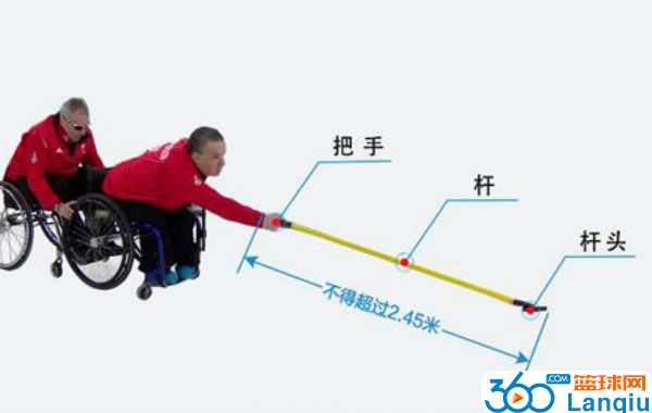2022北京冬残奥会轮椅冰壶比赛规则