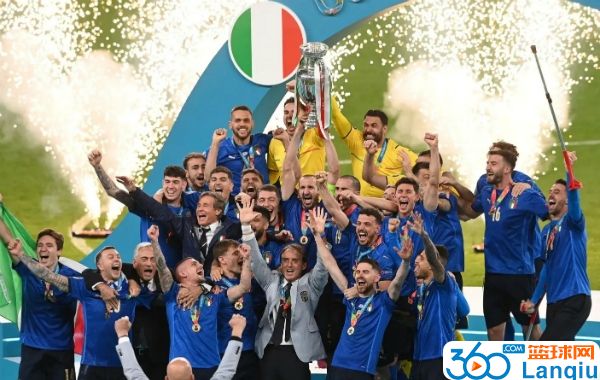 2020年欧洲杯决赛,英格兰vs意大利,全场录像