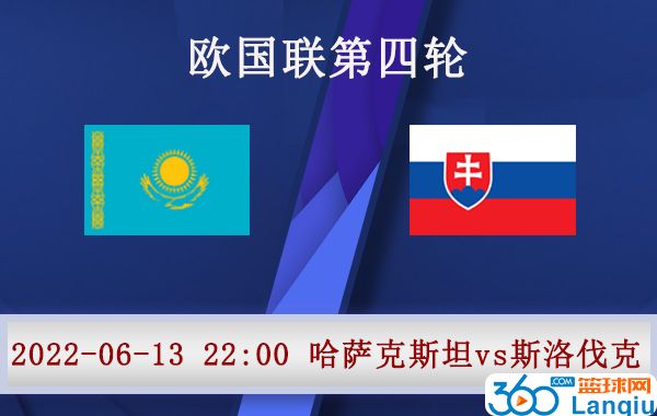 哈萨克斯坦vs斯洛伐克比赛前瞻