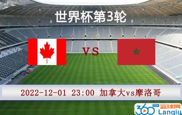 加拿大vs摩洛哥比赛前瞻