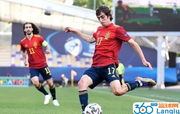 西班牙U21vs乌克兰U21比赛前瞻