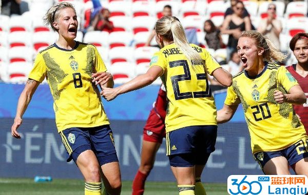 瑞典女足vs意大利女足比赛前瞻