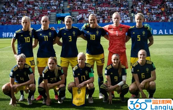 阿根廷女足vs瑞典女足巴萨前瞻