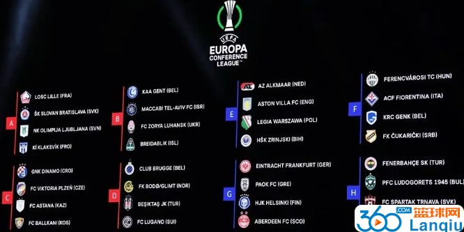 2023-24赛季欧协联小组赛抽签仪式 完整版录像