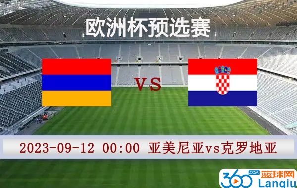亚美尼亚vs克罗地亚比赛前瞻